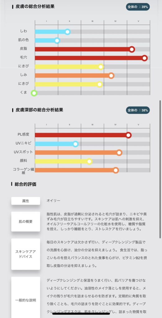 チョコザップのAI肌診断の結果はスマホでも見れる