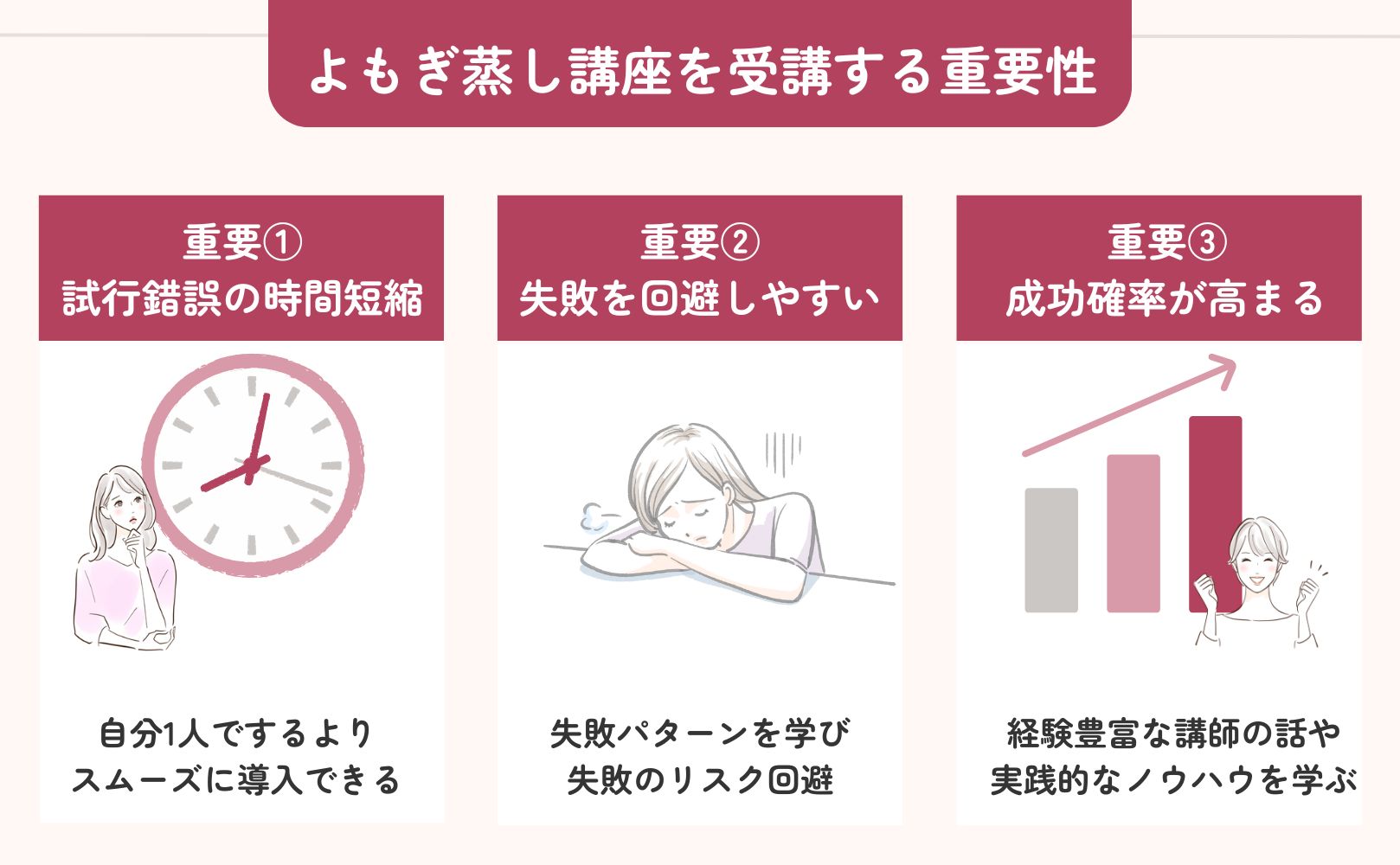 よもぎ蒸し講座の重要性