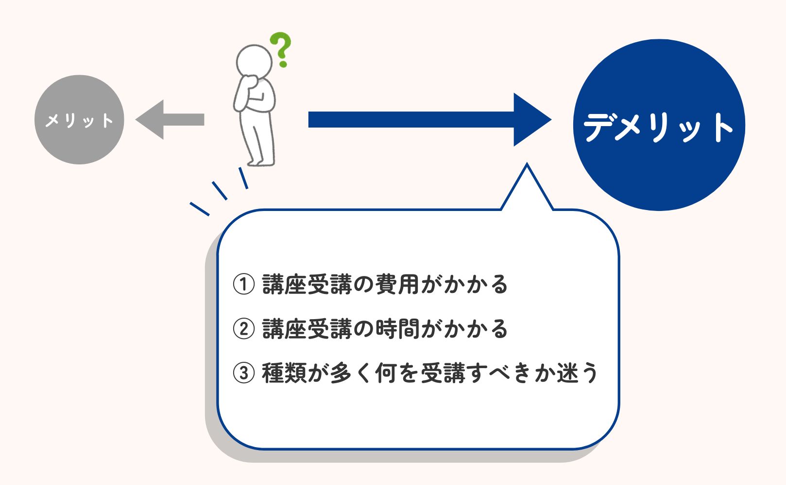 よもぎ講座のデメリット